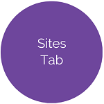 button for sites tab help files